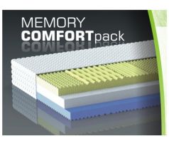 Matrac MEMORY COMFORT pack