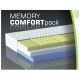 Matrac MEMORY COMFORT pack